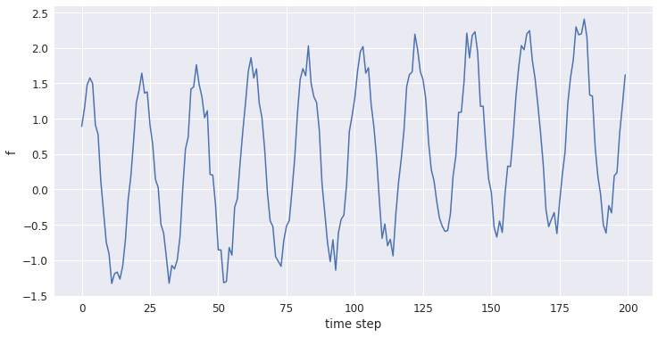 Example image